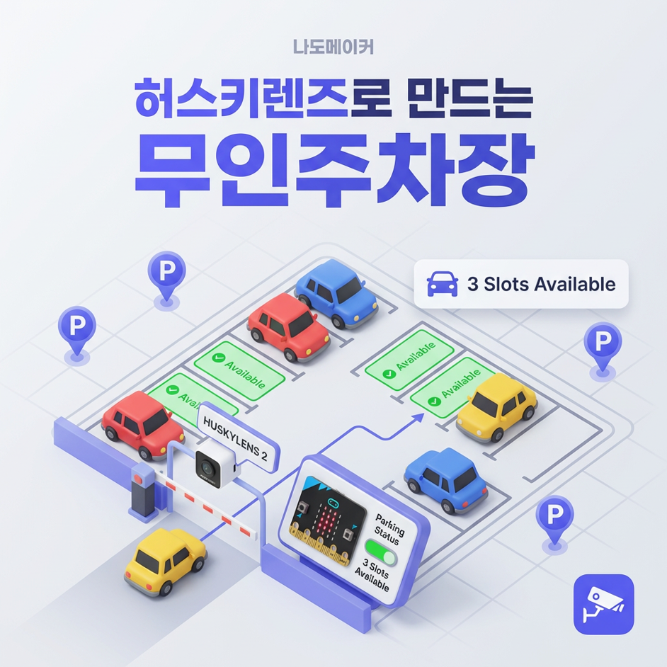 마이크로비트를 이용한 LPR 원리와 허스키렌즈2로 무인주차장 제작하기