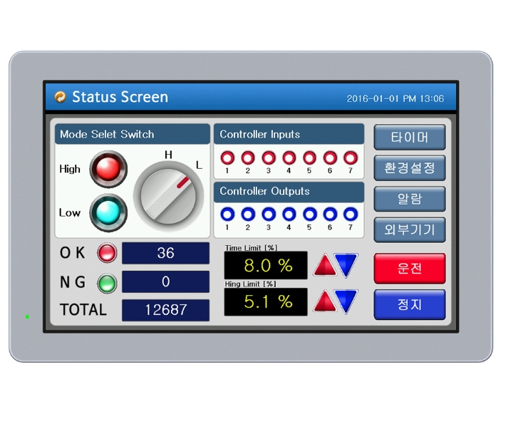 CHA-102WR (HMI/MMI, 터치패널, 터치판넬)