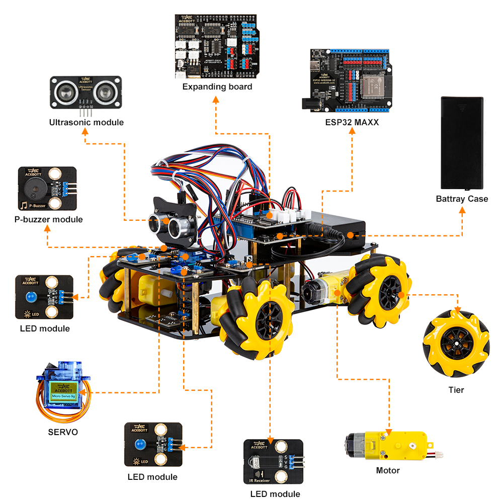 ESP32 스마트카 키트