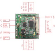 Zigbee Module 지그비 모듈 CC2530 + CC2591  2.4GHz