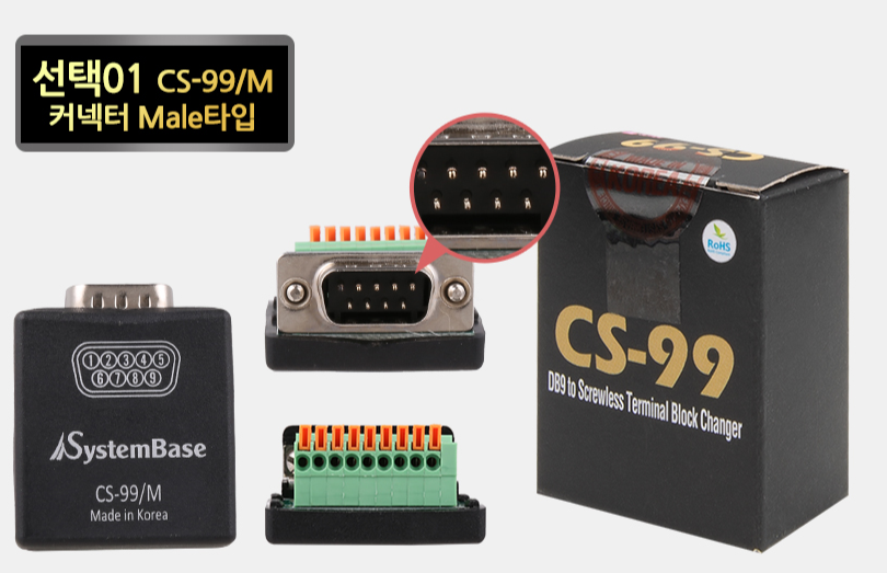 CS-99/M