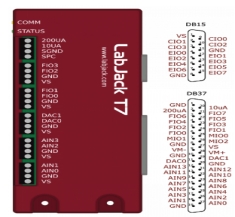 T7 : 고성능 USB, Ethernet DAQ